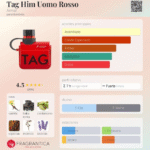 TAG HIM UOMO Rosso - Imagen 2